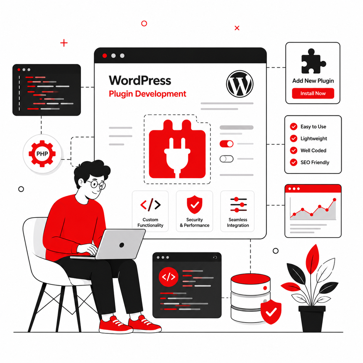 Wordpress Plugin Development