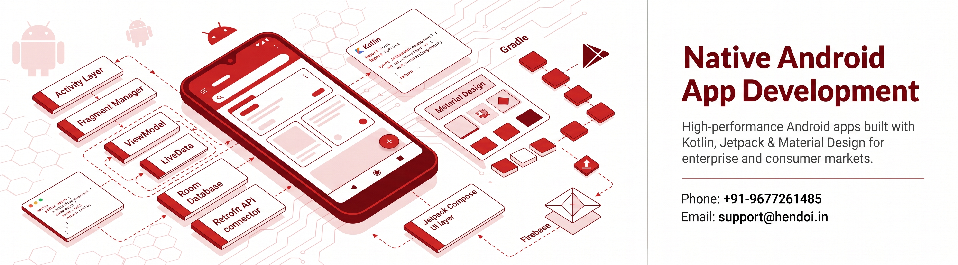 Native Android App Development