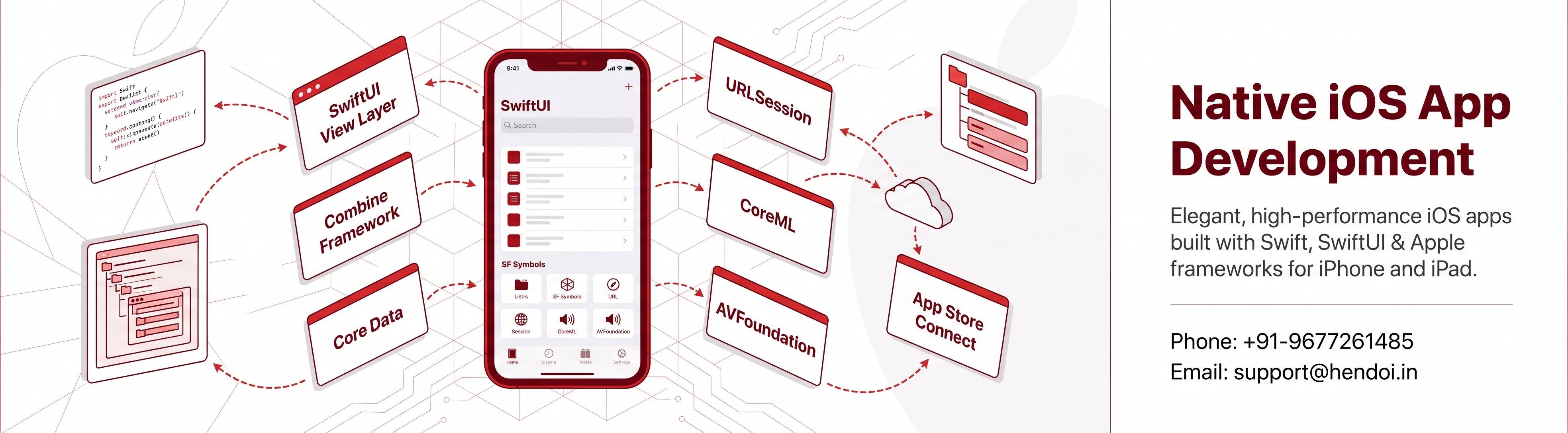 Native Ios App Development
