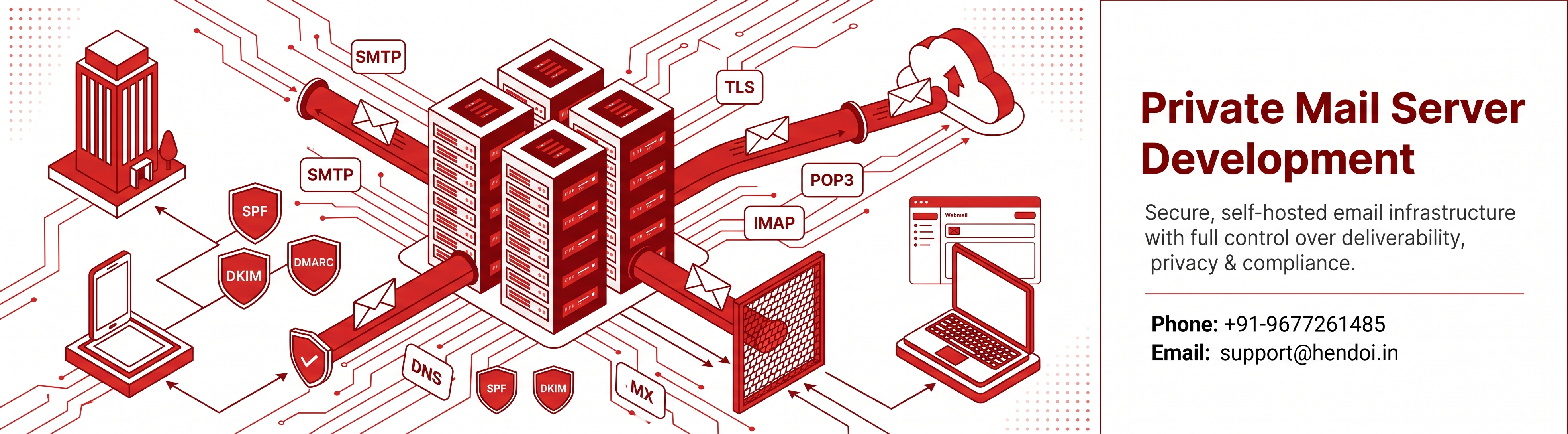 Private Mail Server Development