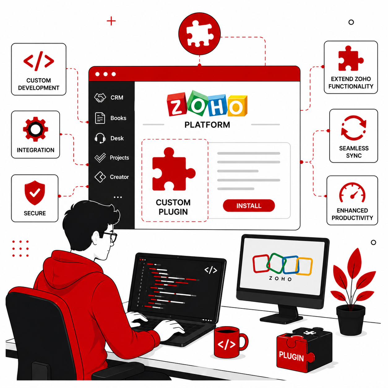 Zoho Plugin Development at Hendoi Technologies, Chennai & Bengaluru