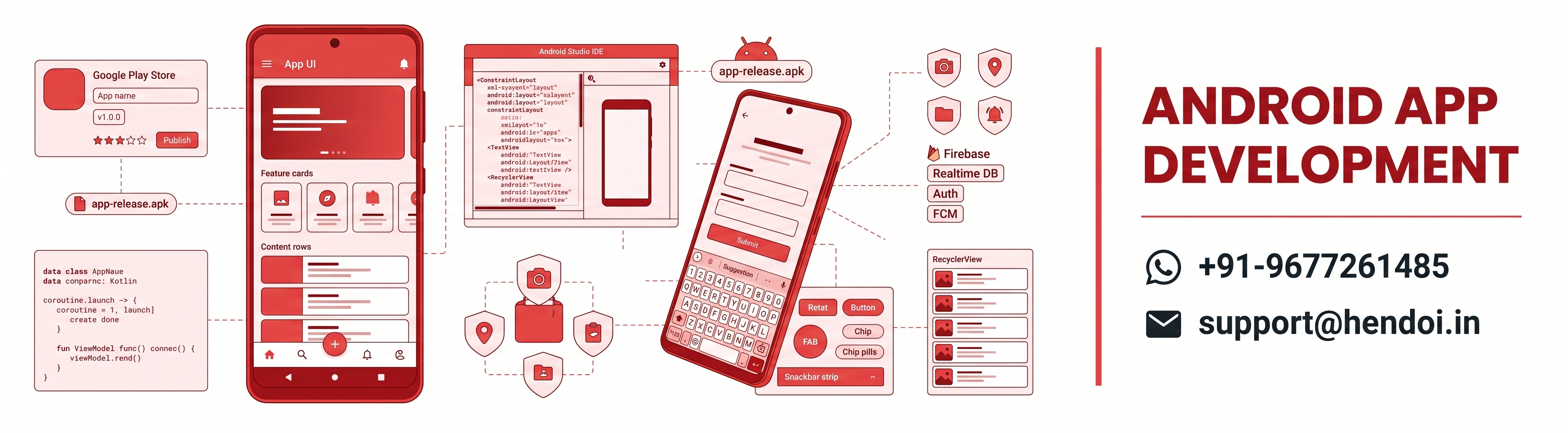 Native Android App Development Services Hendoi Technologies Chennai City India Webbanner 1
